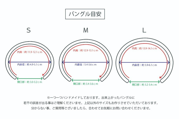  第5張的照片