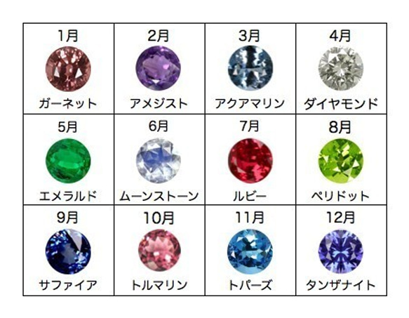 金の玉（宝石入り）（シルバー + 金メッキ） 5枚目の画像