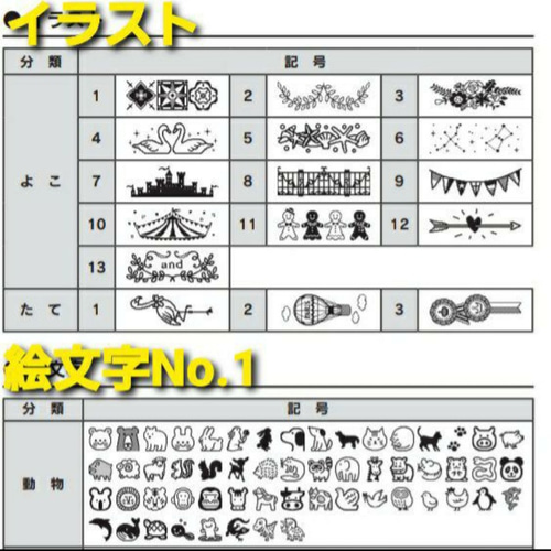 確認用② 痒かっ
