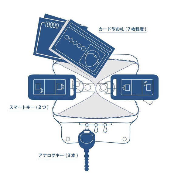 【Shrink：twilight/紺】 SMARTMOVE!（スマートムーブ） 3枚目の画像