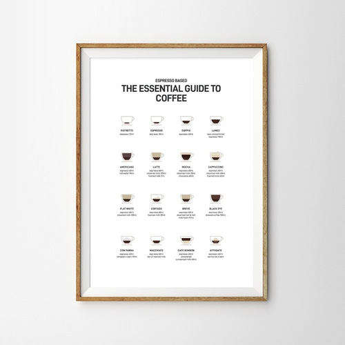 COFFEE KINDS コーヒー カフェポスター 開店祝いなどに 写真