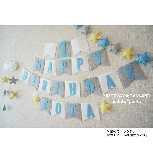 BIRTHDAY★GARLAND（水色） 1枚目の画像