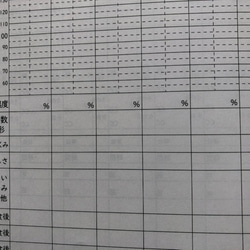 健康管理ノート　心疾患ケア用 3枚目の画像