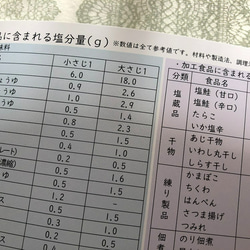 (セール)健康管理ノート　高血圧ケア用　血圧手帳　5冊セット　 5枚目の画像