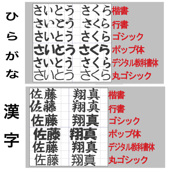 お名前刺しゅうワッペン　オーダーメイド 4枚目の画像