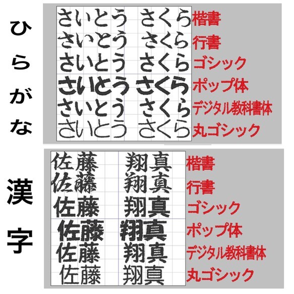 大きめ！はやぶさのフエルト刺繍ワッペン　名入れできます　１枚 8枚目の画像