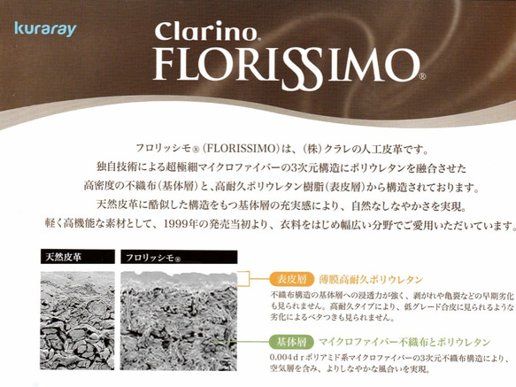 クラリーノ　フロリッシモ無双テープ（銀付き革タイプ人工皮革） ２・３・５ｍｍ　1m単位　全32色　FLMS 4枚目の画像