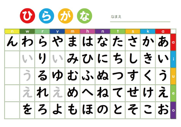 ひらがな・かたかな練習に新年度準備、（保育園、幼稚園、小学校、発達障害） 3枚目の画像