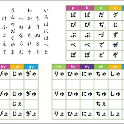 ひらがな・かたかな練習に新年度準備、（保育園、幼稚園、小学校、発達障害） 4枚目の画像