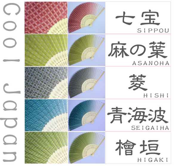 【名入れ】和柄せんす　全5柄　披露宴パーティ席辞表に★引き出物に♪　名入れ扇子 3枚目の画像