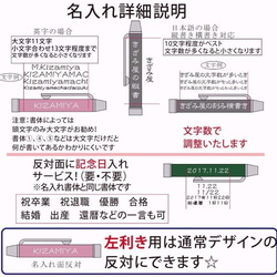 【名入れ】ジェットストリーム　4＆1　ネイビー0.5ｍｍ　名入れ　多機能ボールペン　　プレゼントに　自分用に 4枚目の画像