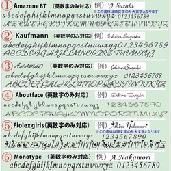 【名入れ】ジェットストリーム　4＆1　ブラック　0.5ｍｍ　名入れ　多機能ボールペン　　プレゼントに　自分用に 5枚目の画像