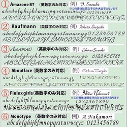 【名入れ】ジェットストリーム　4＆1　ブラック　0.7ｍｍ　名入れ　多機能ボールペン　　プレゼントに　自分用に 5枚目の画像