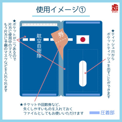 【五次】空自マスクケース 精錬記号マスクケース その七 航空自衛隊×ブルーインパルス 3枚目の画像