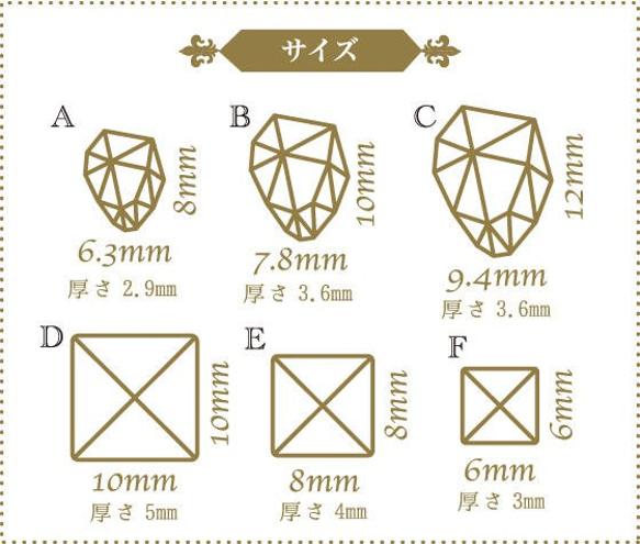  第4張的照片