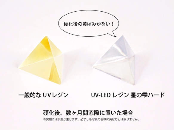 UV-LEDレジン星の雫 100g UVとLEDで硬化する硬化が早く、黄変が起こりにくいレジン液 2枚目の画像