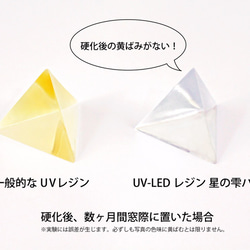 UV-LEDレジン星の雫 25g パジコ UVとLEDで硬化する硬化が早く、きばみが起こりにくいレジン液 2枚目の画像