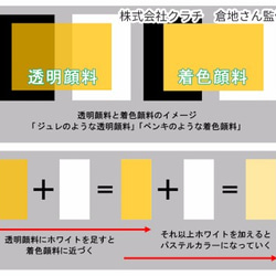 【透明顔料 イエローブラウン】ピカエース 発色が良く、耐光性に優れたUVレジンに着色できる最高品質顔料 2枚目の画像