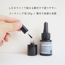 コーティング用LEDレジン液詰め替え用25g 筆付き空ボトル付き 1枚目の画像