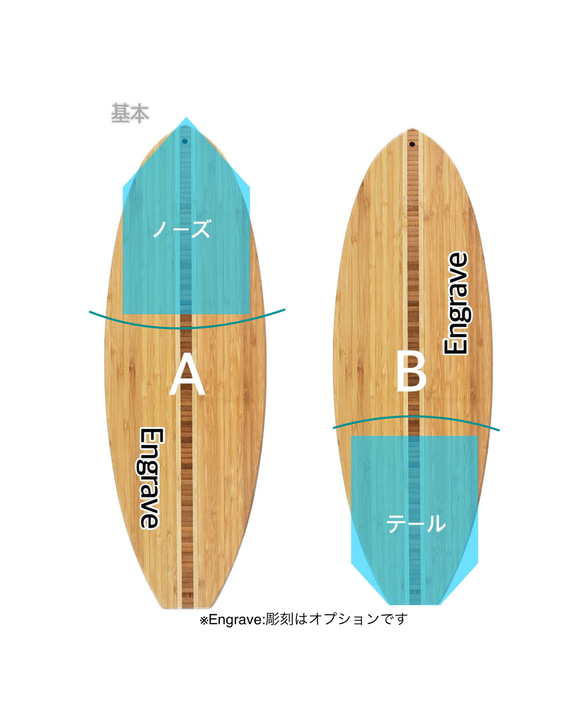 レジンアート【波のサーフボード】サーフボード　 23” (58.5cm)　*受注制作* 海アート　 7枚目の画像