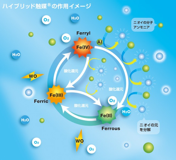 息がしやすく涼しい大人用ニットマスク ブルー（抗菌・抗ウイルス・防臭・帯電防止） 5枚目の画像