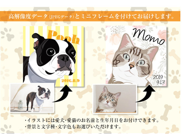 愛犬・愛猫の似顔絵制作【デジタルアート】 2枚目の画像