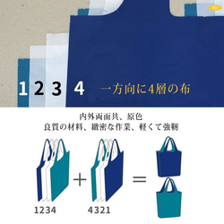 回收寶特瓶再製環保布料超輕量防潑水(seisei遛遛包_金盞橘) 二合一設計可拆分為肩背與斜背兩個包、台灣製造 第11張的照片