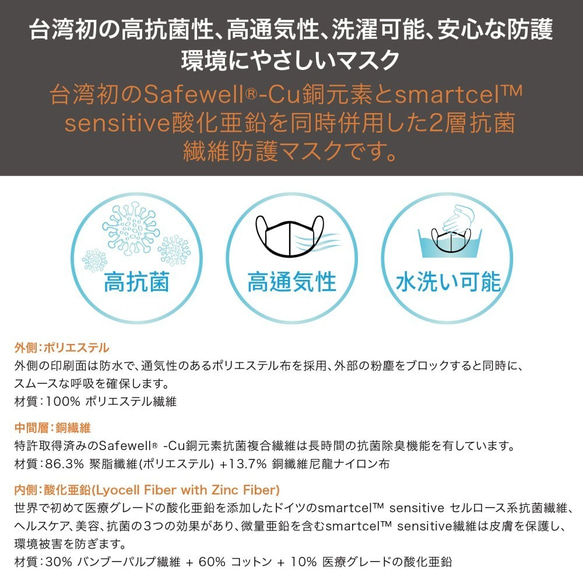 seisei 抗菌布口罩：MIT長效抗菌消臭布口罩_專利銅元素+德國醫療級氧化鋅(燦爛黃) 第2張的照片