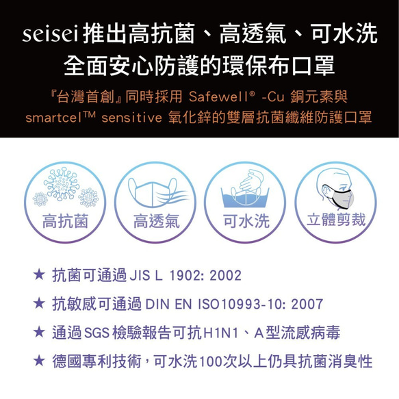 台湾初のSafewell-Cu銅元素とsmartcel sensitive酸化亜鉛を同時併用した2層抗菌防護マスク_青 5枚目の画像