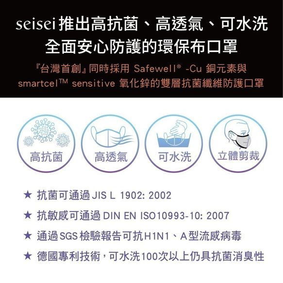 seisei 抗菌布口罩：MIT長效抗菌消臭布口罩_專利銅元素+德國醫療級氧化鋅(彩霞) 第5張的照片