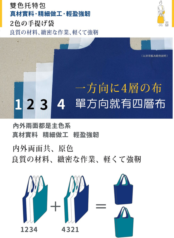 寶特瓶回收再製環保防潑水布 肩背手提兩用 可翻面換色 seisei雙色托特包(好粉紅) 第8張的照片