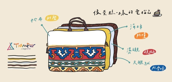 カシミアウール手織りトーテムコンピューターバッグ-キャッチユアアイズネイビー 6枚目の画像