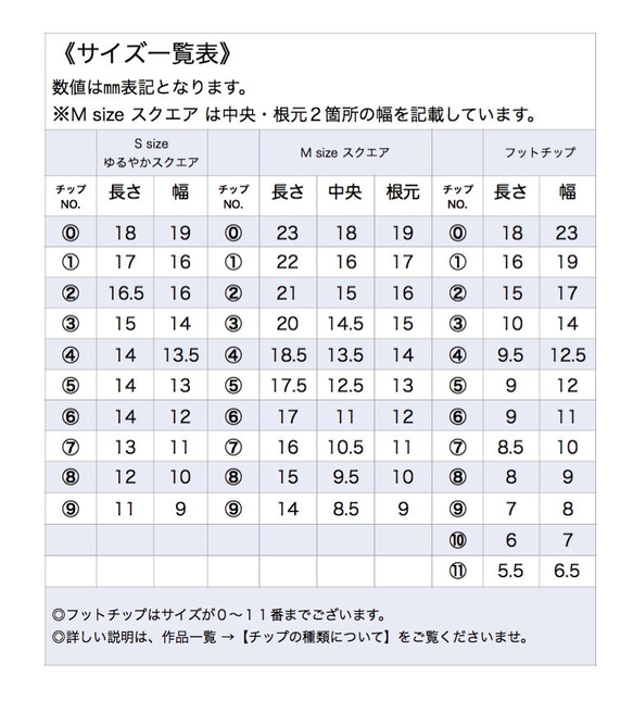 ☆No.01 ﾏｰﾌﾞﾙﾌﾚﾝﾁﾈｲﾙ♪　　   　　　 5枚目の画像