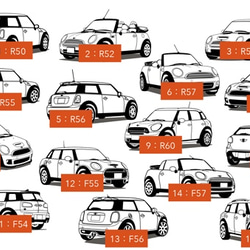 MINI ミニクーパー2020年 お年玉付き「塗り絵」年賀状 ---富士山--- 2枚目の画像