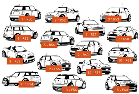 MINI ミニクーパー2020年 お年玉付き「塗り絵」年賀状 ---富士山--- 2枚目の画像