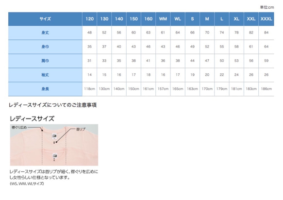  第1張的照片