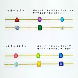 誕生石のマスキングテープ　２種セット 3枚目の画像