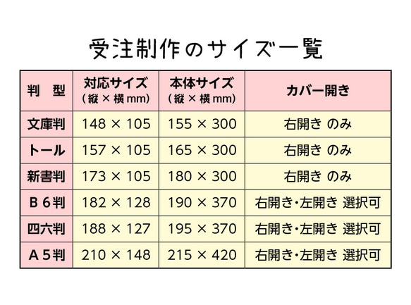 受注制作｜いちご畑＊グリーン 4枚目の画像