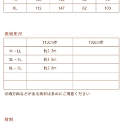  第7張的照片