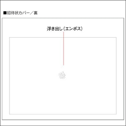 結婚式招待状☆１部から対応☆印刷込み☆1部2,300円（追加＠210円） 8枚目の画像