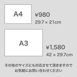 插圖藝術圖形海報動物麒麟麒麟長頸鹿3201 第4張的照片