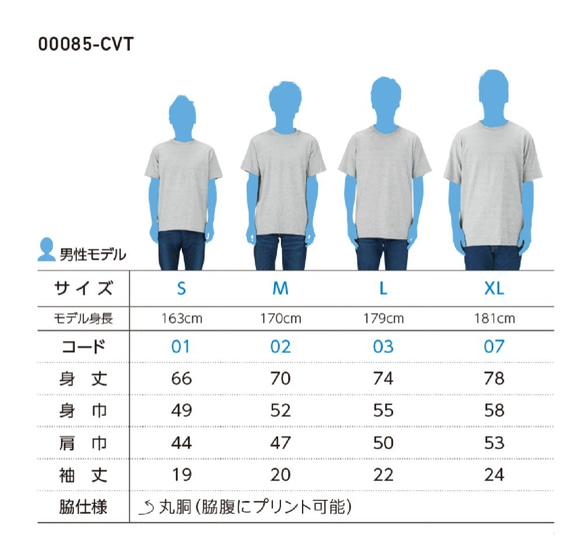 オヤジ3人衆Tシャツ 2枚目の画像