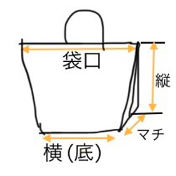 Kayo様専用　オーダーグッズ 3枚目の画像