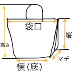  第4張的照片