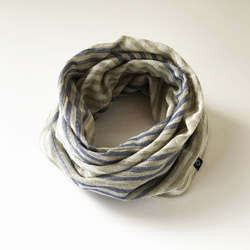 柔軟蓬鬆的拉米麻撚線自然•藍色•白色 第4張的照片