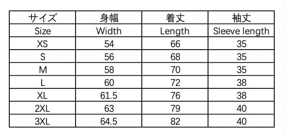  第10張的照片