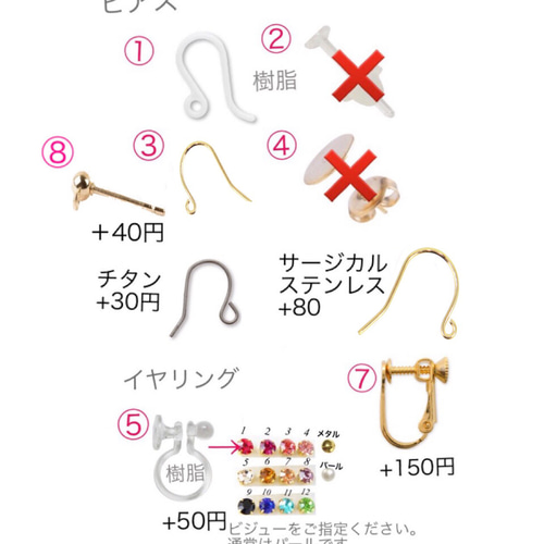 小さな金魚鉢 ピアス、イヤリング ピアス（フック・チェーン
