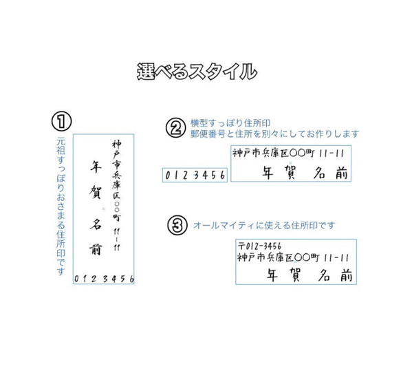 【特集掲載】年賀状、官製はがきにスッポリおさまる　選べる縦横＆フォント住所印 3枚目の画像