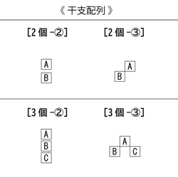 手描きTシャツ：干支印・家族のTシャツ（オーダー対応）/ 押印2～3個用 8枚目の画像