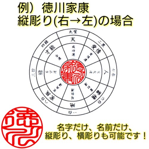オーダー印鑑❗姓名判断鑑定書付印鑑セット❗カラー本柘15mm オーダー印鑑❗姓名判断鑑定書付印鑑セット❗カラー本柘15mm はんこ